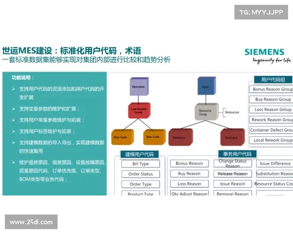 久事赛事国际管理公司深耕国际赛事管理领域提供全方位创新服务推动全球产业繁荣