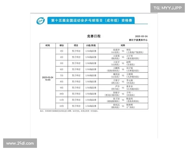 天津全运会今日赛事(天津全运会赛程)