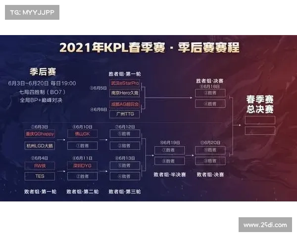 2017香港国际赛事荣耀盛典全球瞩目激情对决荣耀时刻