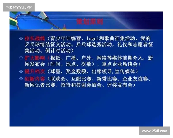 体育赛事运营规划_体育赛事运营要做什么