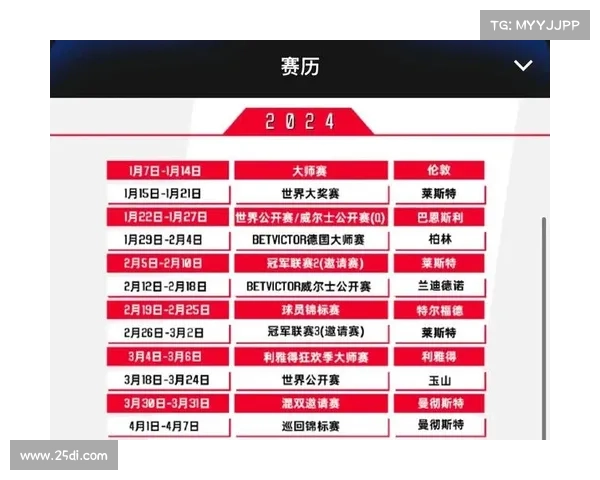 搜狐一站式体育赛事预告平台最新比赛时间直播详情全面覆盖