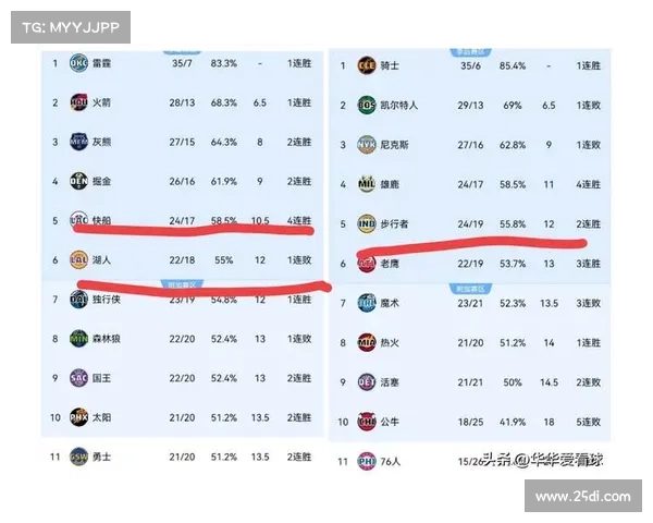 明日nba直播赛事、明日nba直播赛事预测